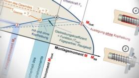 Konstruieren mit Kunststoffen
