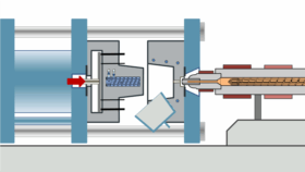 Grundlagen des Spritzgießens